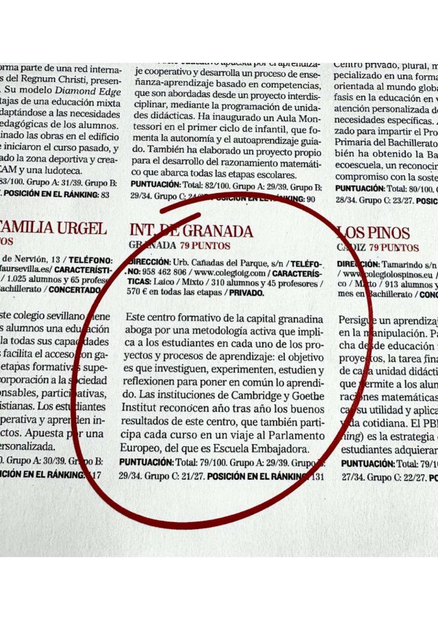 Ranking of the best schools in Spain