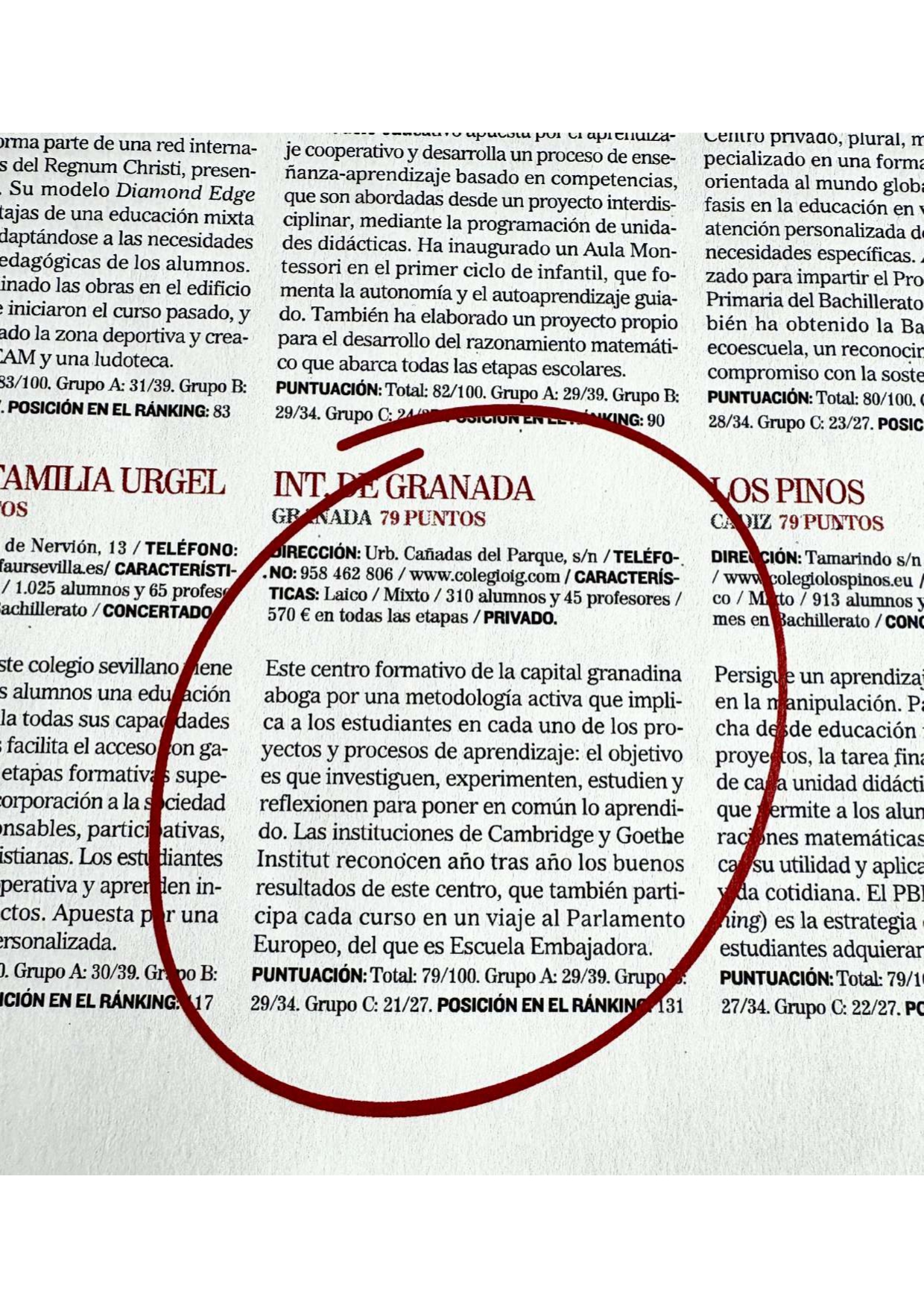 Ranking of the best schools in Spain